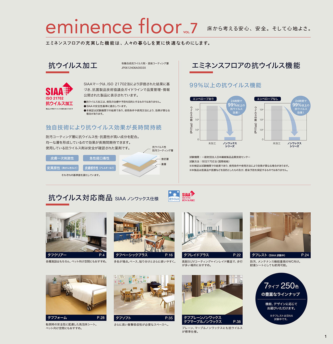 eminence floor vol.7 デジタルカタログ