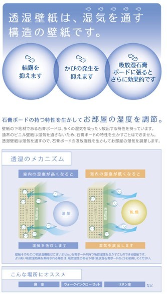 結露とカビを防ぐ壁紙 投稿 インテリア総合商社 シンコール株式会社 結露とカビを防ぐ壁紙 投稿 インテリア総合商社 シンコール株式会社