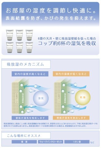 結露とカビを防ぐ壁紙 投稿 インテリア総合商社 シンコール株式会社