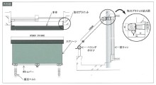 シンコール　OFFICIAL　BLOG