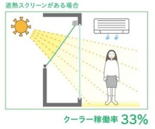 シンコール　OFFICIAL　BLOG