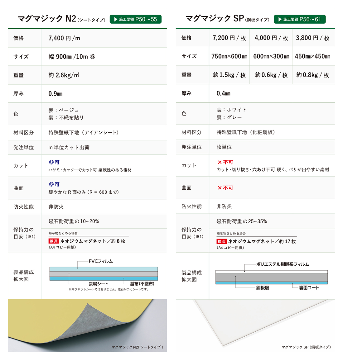 マグマジック商品スペック