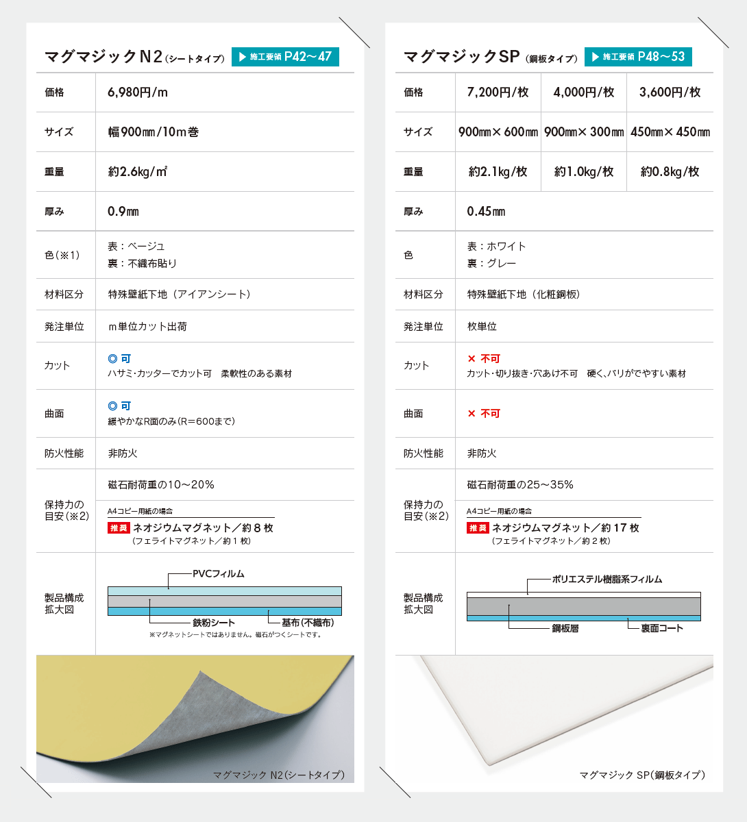 マグマジック ｜ マグネット壁装材・フリープラス［インテリア総合商社 シンコール株式会社］